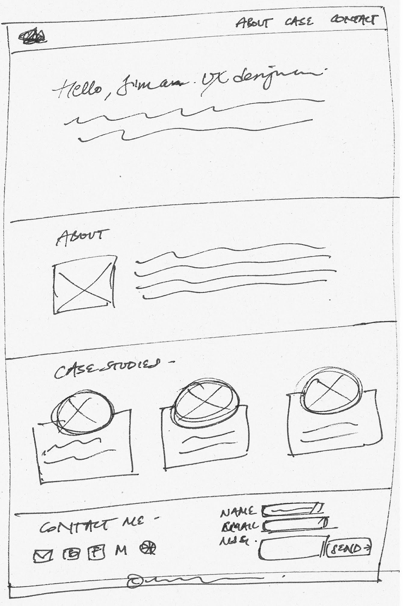 A sketch of the main page of the portfolio with components and layout.